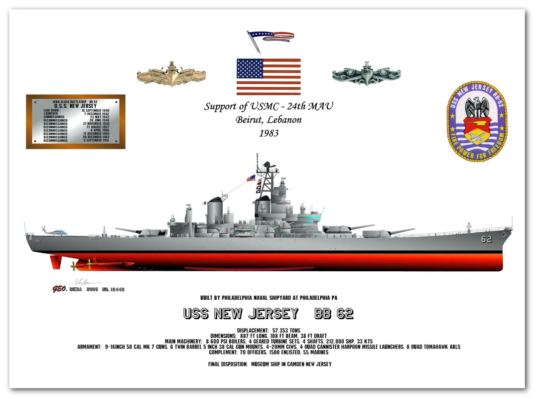 Perfil del USS New Jersey BB-62