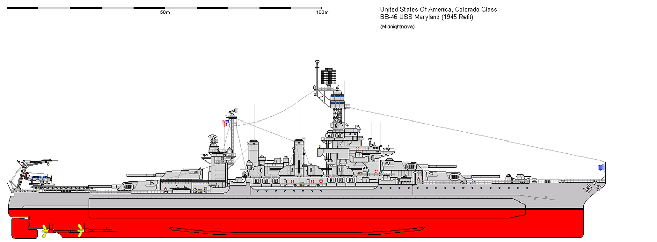 Perfil del USS Maryland BB-46