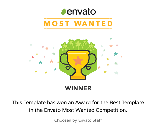 Envato Most Wanted Winner