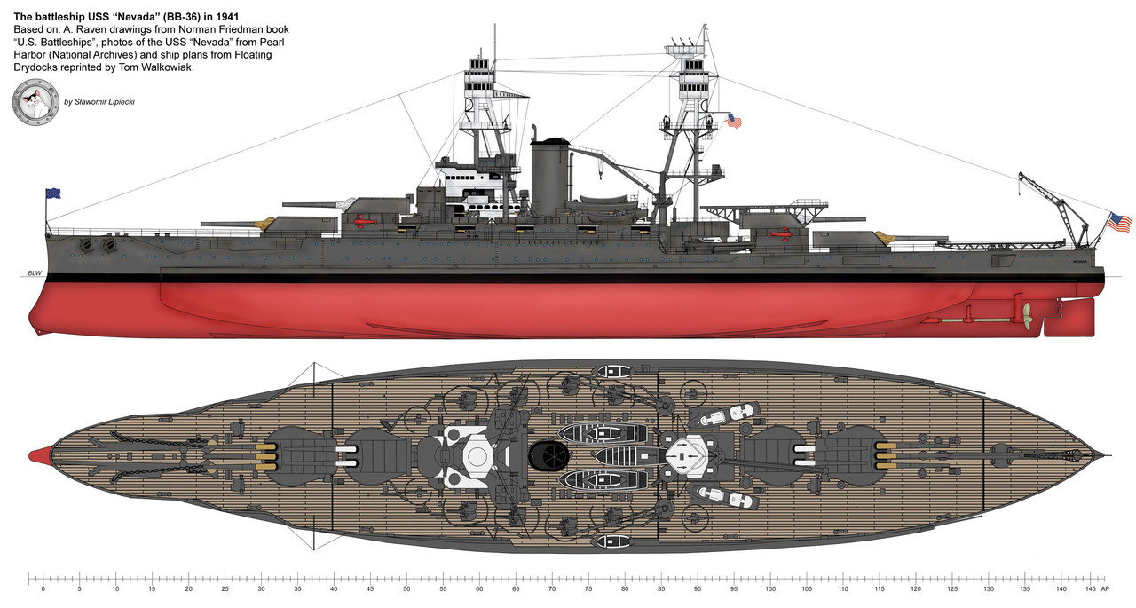 Perfil del USS Nevada BB-36
