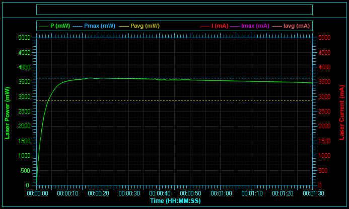 Thermal_Test_3_6_W.png