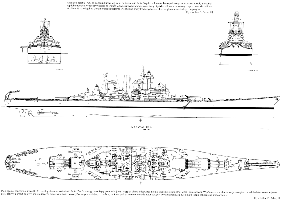 Esquema del USS Iowa BB-61