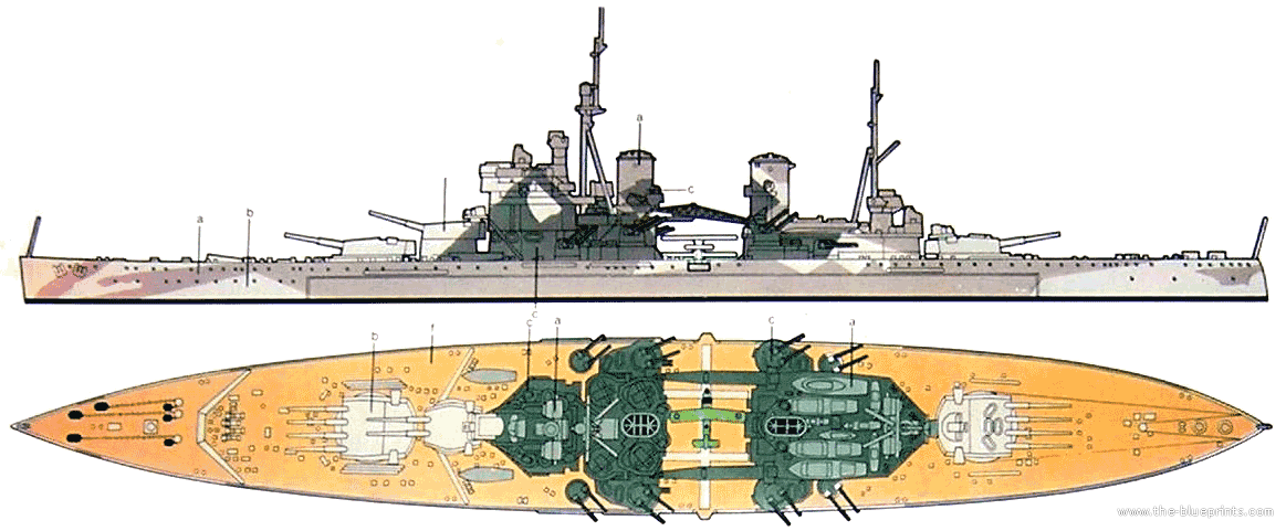 Perfil del HMS Duque of York