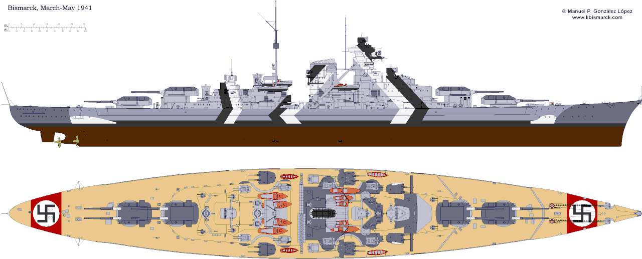 DKM Bismarck