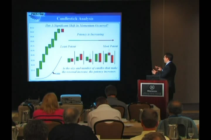 Greg Capra - Predicting Trends with Intermarket Analysis Greg Capra - Predicting Trends with Intermarket Analysis