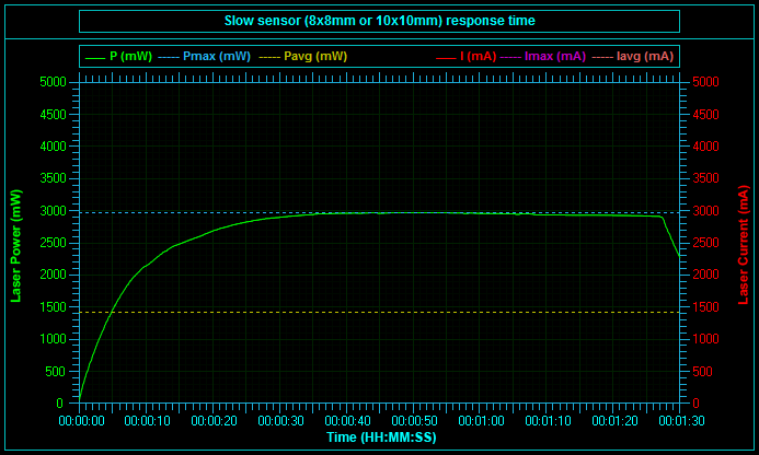 Slow_speedtest.png