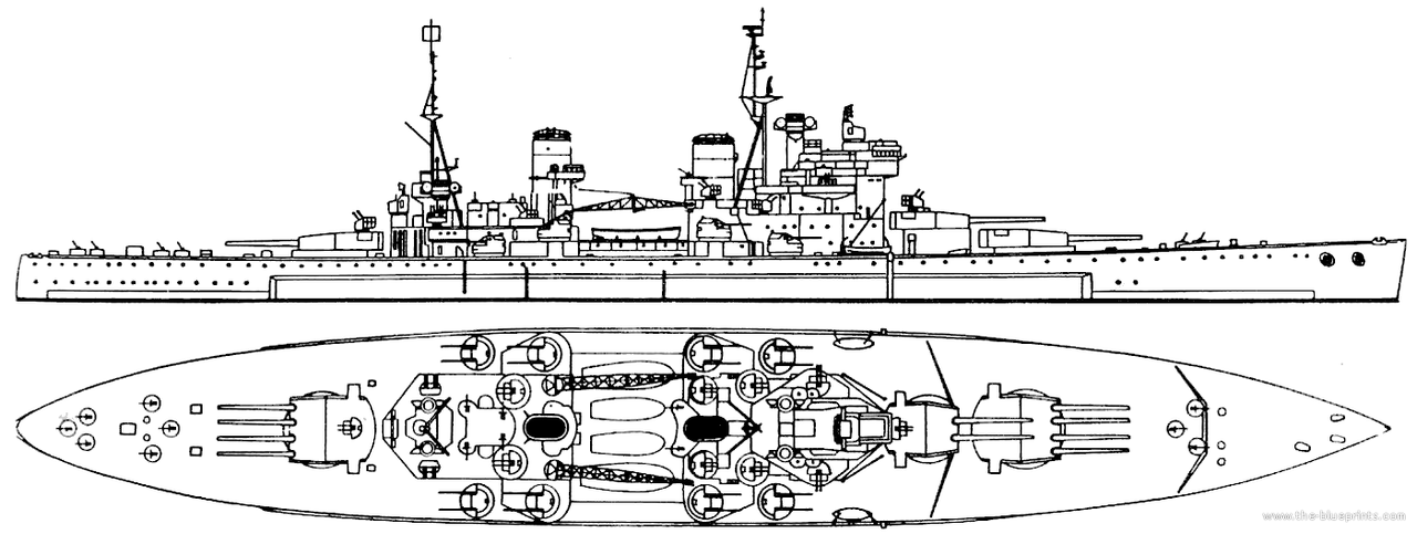 Perfil del HMS Howe
