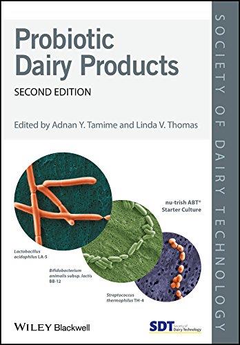 Probiotic dairy products