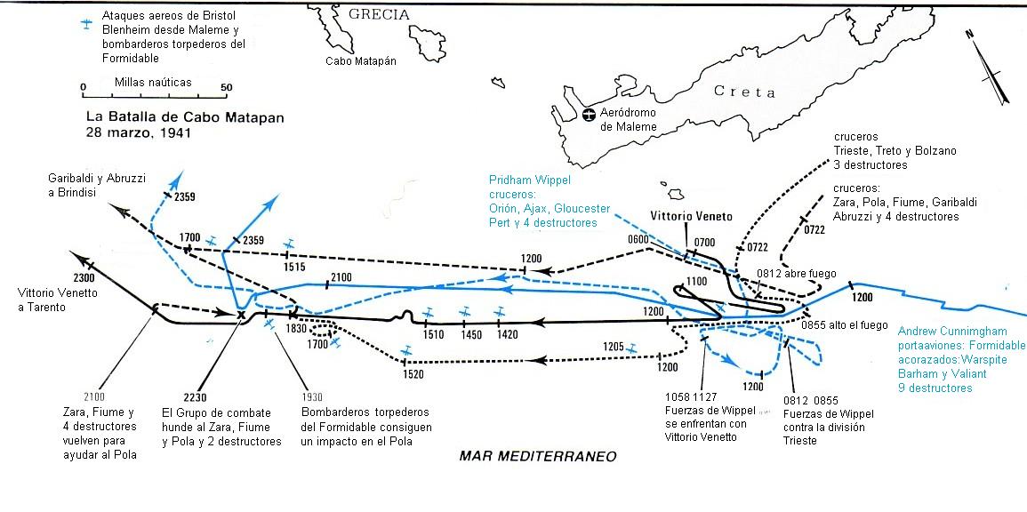 Desarrollo de la Batalla del Cabo Matapan