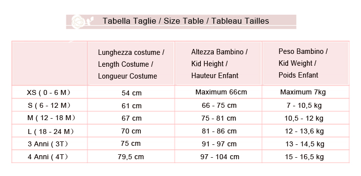 Taglie americane 2025 vestiti bambini