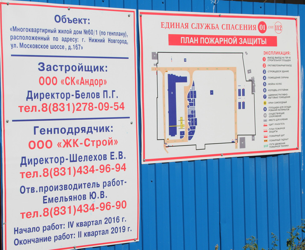 План противопожарной защиты объекта