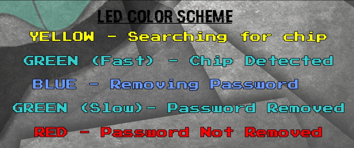 EFI Destroyer LED Color Scheme Interpretation