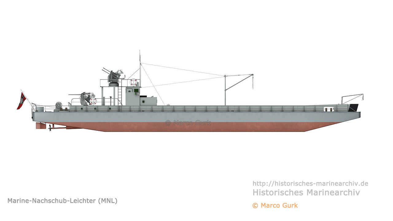 Buques de desembarco Clase Marinenachschubleichter del Tipo I y II