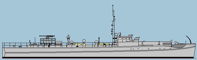 Embarcaciones rápidas de ataque Clase Scchnellboot 1937