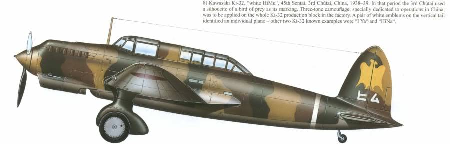 Perfil del Kawasaki Ki-32