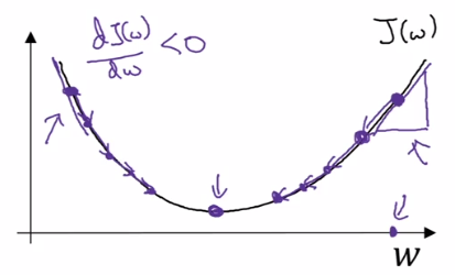 gradient_descent.png