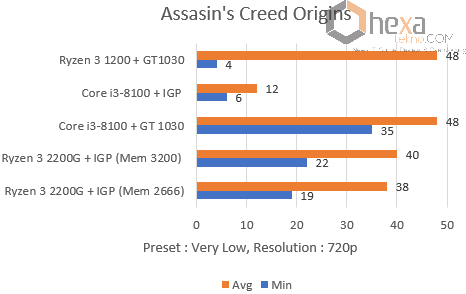 ACO720p