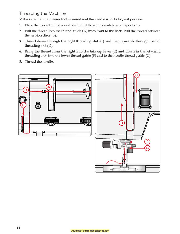 How to thread your Pfaff 140s 160s sewing machine