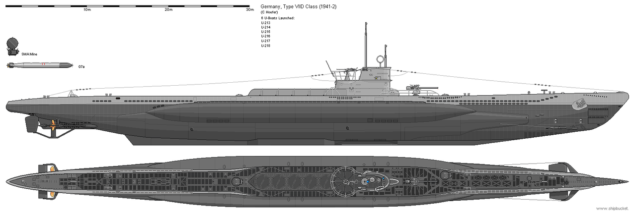 U-Boot Tipo VIID