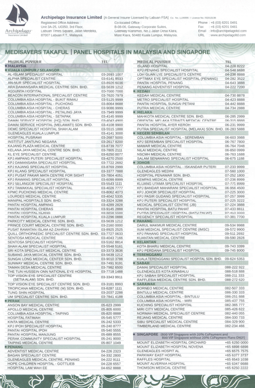 Medisavers_Takaful_-_List_of_Panel_Hospitals.png