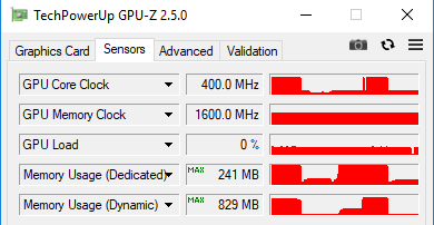 dynamic memory alloc