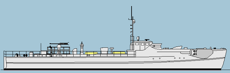 Embarcaciones rápidas de ataque Clase Scchnellboot 1939