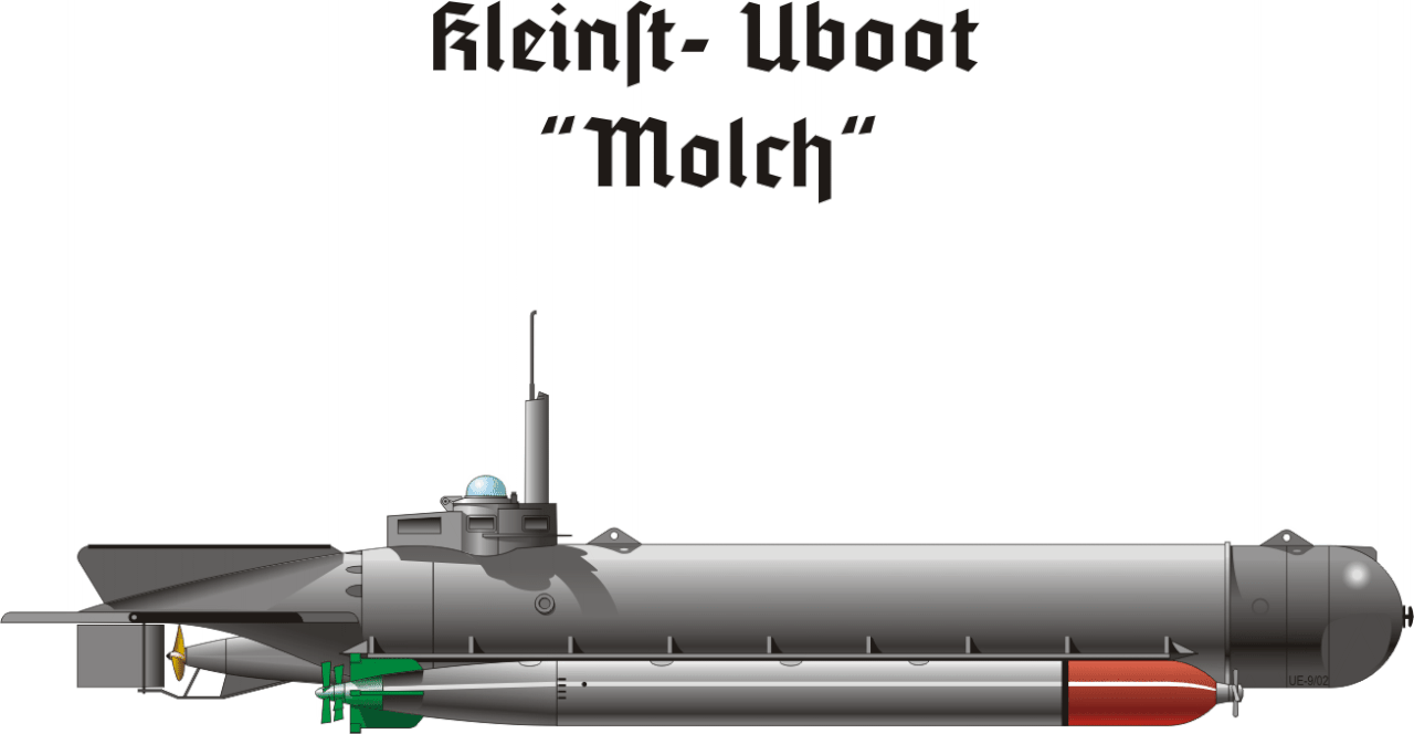 Mini-Submarino Molch