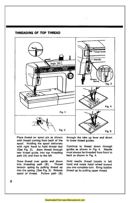 How to thread the Kenmore 158.1814-158.1914 sewing machine