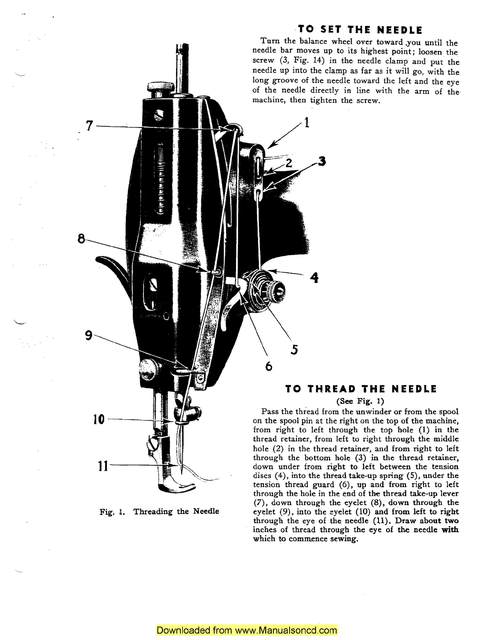 How to thread the Singer 31-15 sewing machine