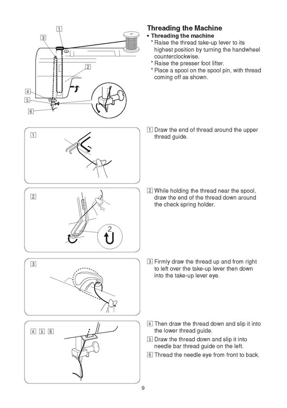 Necchi EV7 Sewing Machine Threading Instructions