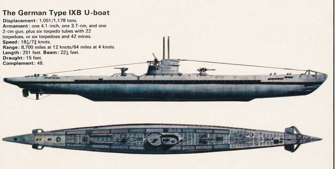 U-Boot Tipo IXB