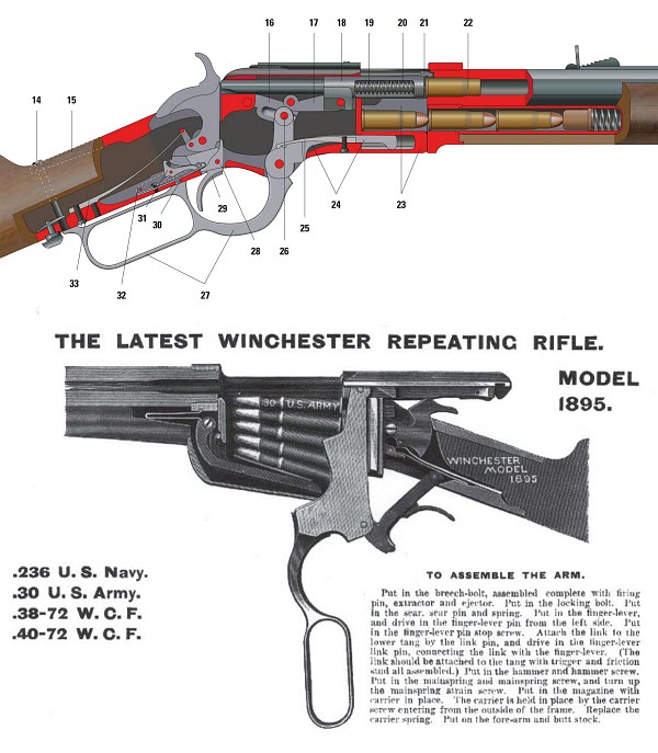 Weapon_42_winchester_lever_action_riflesjpg_Page23.jpg