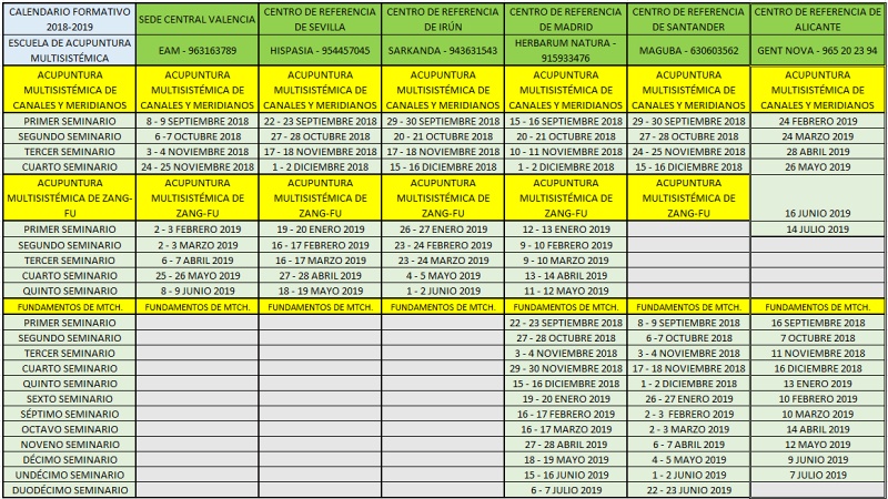 calendario 2018-2019 Calendario 2018-2019