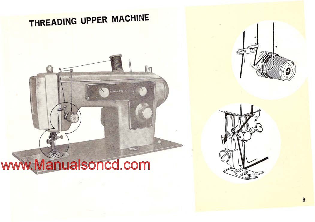 How to thread the Kenmore 158.1303 sewing machine