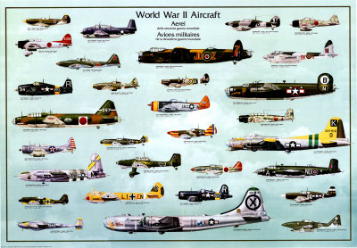 Debate del Mes - May'13: El mejor avión de la 2GM - La Segunda Guerra  Mundial