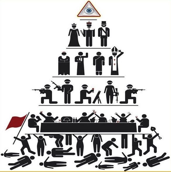 [Image: Power-_Pyramid-_Adam-_Dodson.jpg]