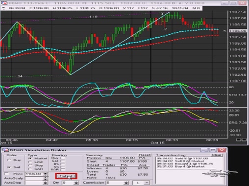 Futures Trading Secrets Study Course 2008 Futures Trading Secrets Study Course 2008