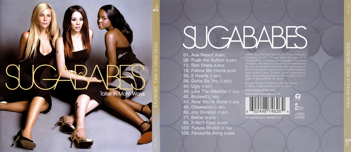 Push The Button Pt.1 (2 Tracks) [Single] by Sugababes (CD, Sep-2005,  Universal/Island) for sale online