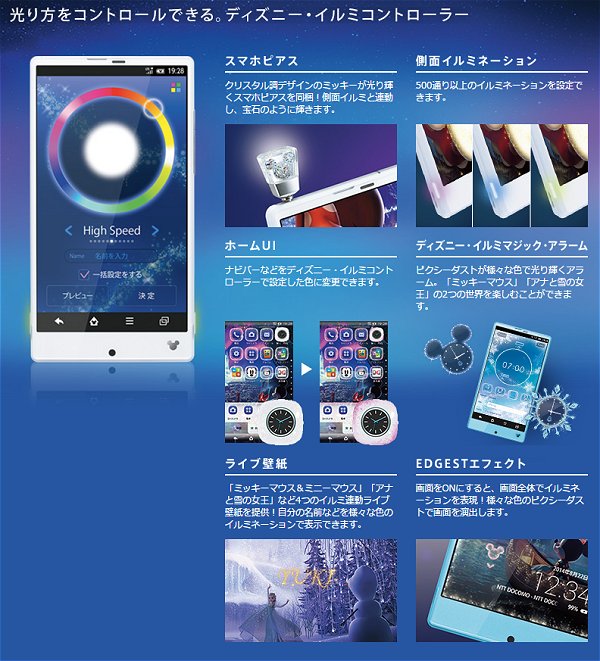 2台セット　Docomo SH-02M light copper シャープ AQUOS sense3 SH-02M docomo [ライトカッパー] 価格