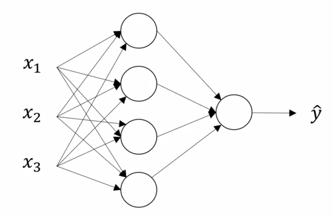 neural_network_basics.png