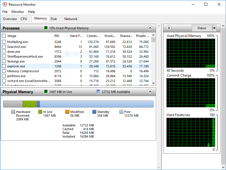 VRAM 2GB