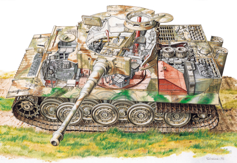 PanzerKampfwagen VI Tiger