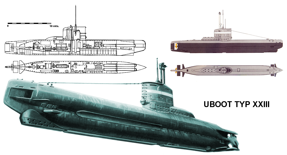 U-Boot Tipo XXIII