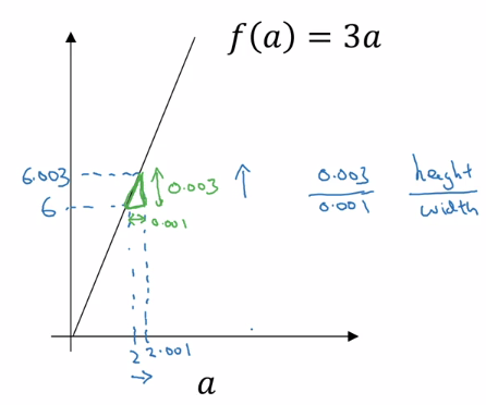 derivative.png