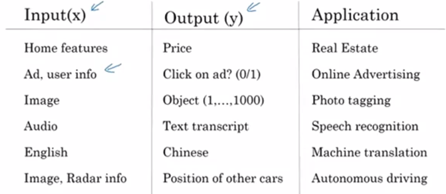 supervised_learning.png