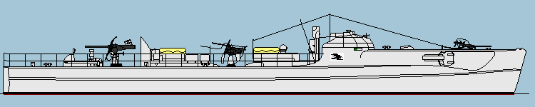 Embarcaciones rápidas de ataque Clase Scchnellboot 1939-1940