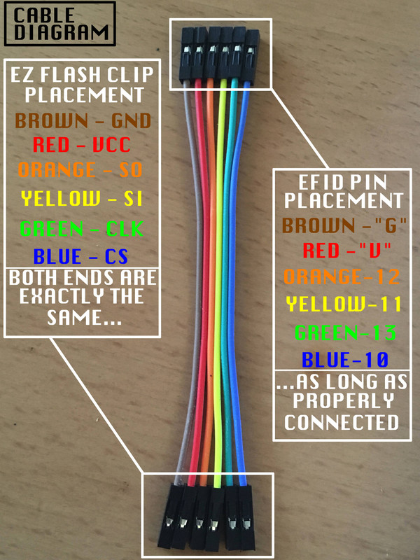 EFI Destroyer [Lite] GPIO Cable Diagram