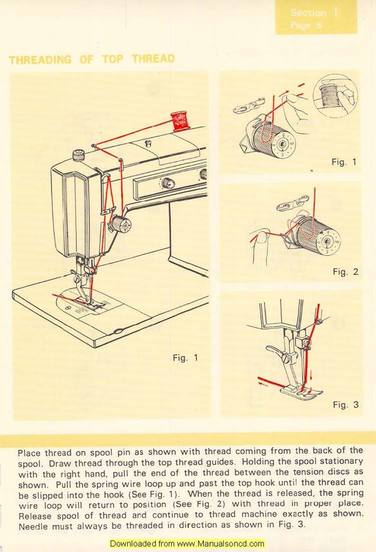 How to thread the Kenmore 158.1802 sewing machine