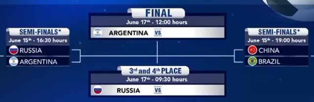 semifinalesss